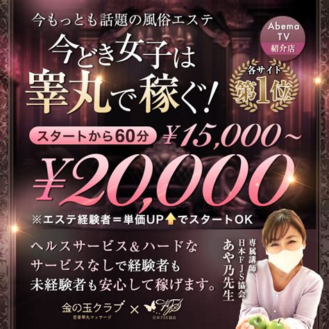 東京・池袋発 リラクゼーション 金の玉クラブ池袋〜密着睾丸。